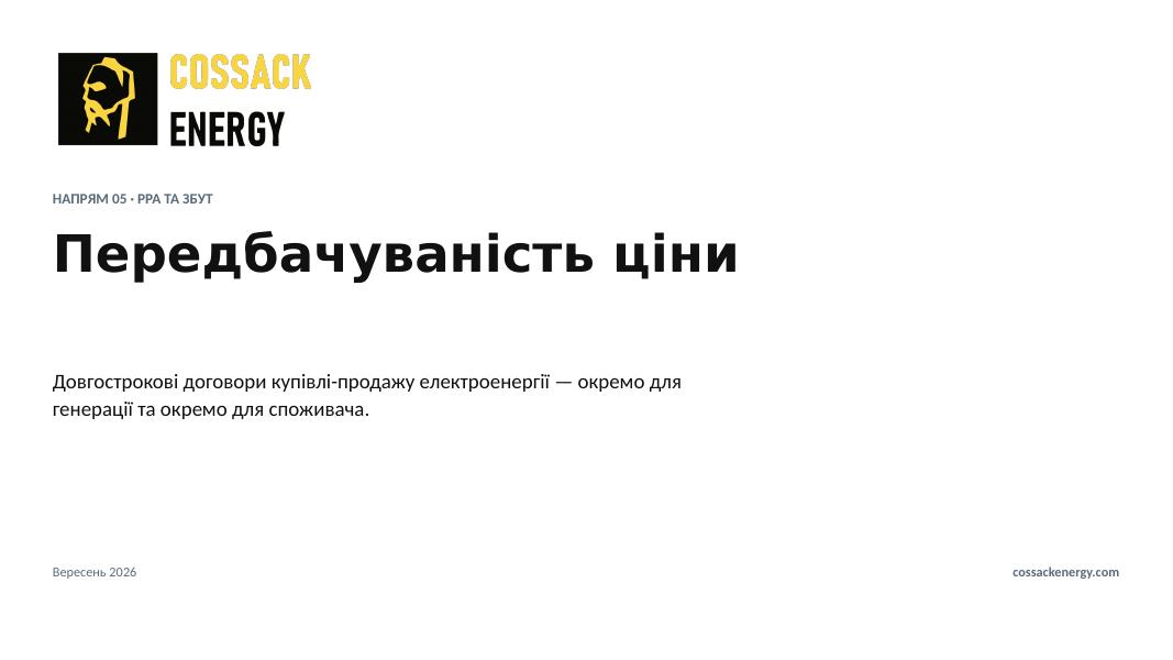 Обкладинка презентації